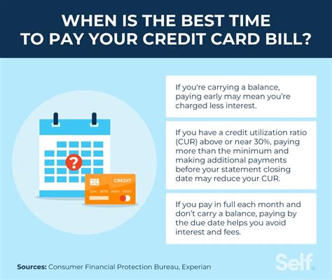 is it smart to pay your credit card bill early|paying credit card in advance.